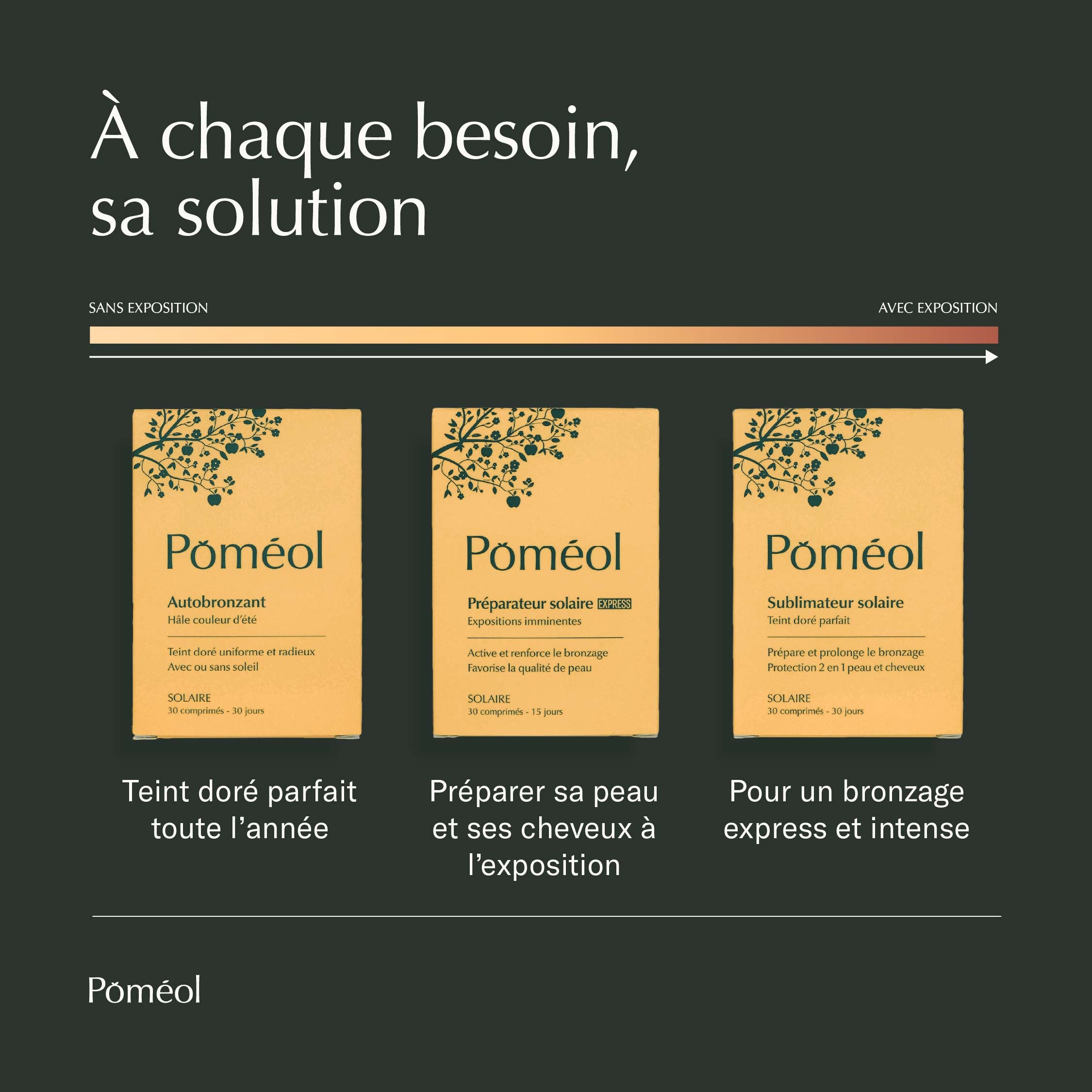 Autobronzant - Complément alimentaire solaire