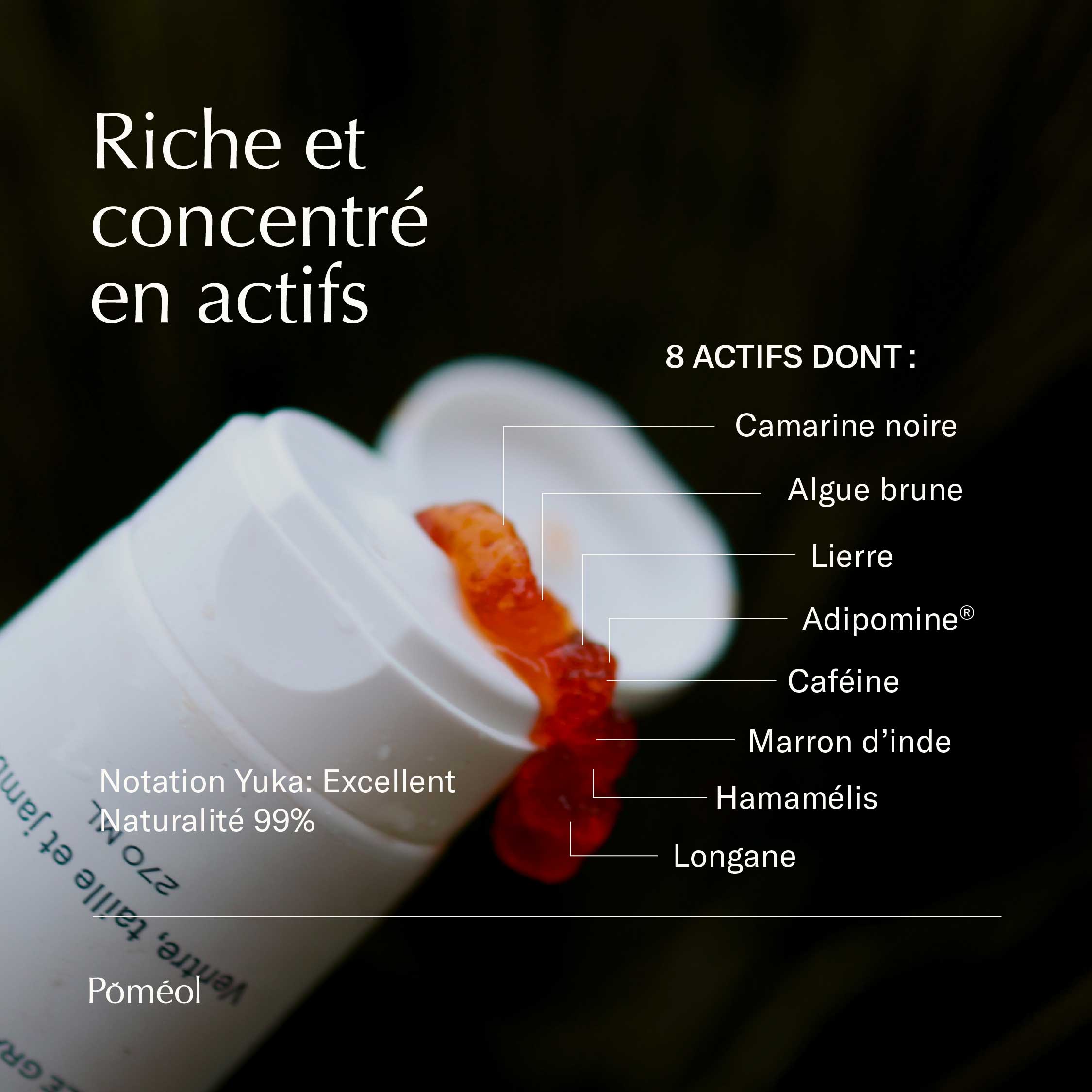 Anti-cellulite and firmness slimming cosmetics, localized curves