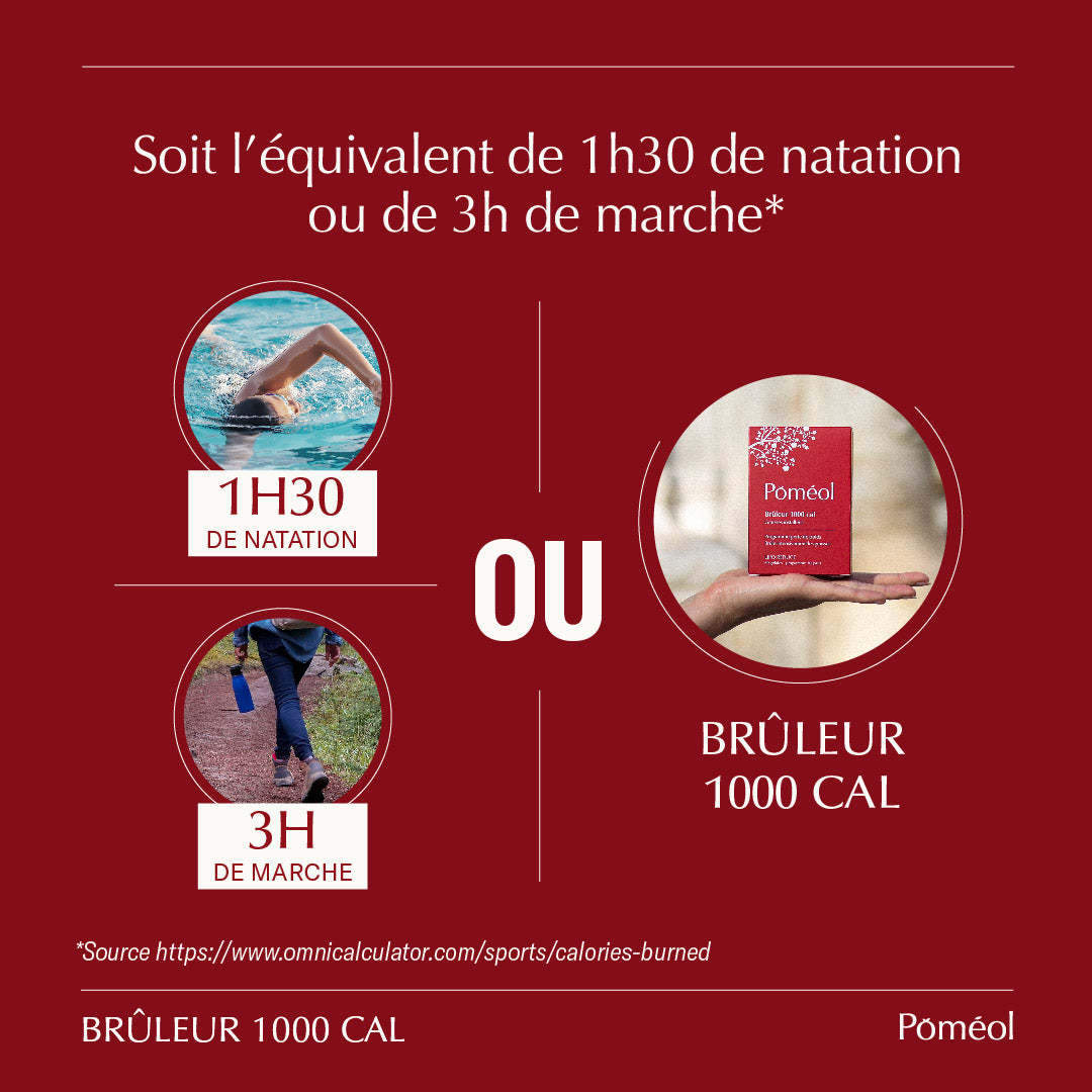 Brûleur 1000 cal équivalent à 1h30 de natation ou 3h de marche