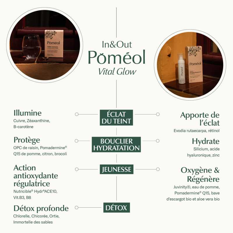 Skin treatment lacking radiance