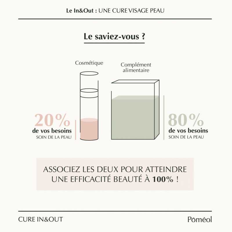 Anti-blemish skin treatment