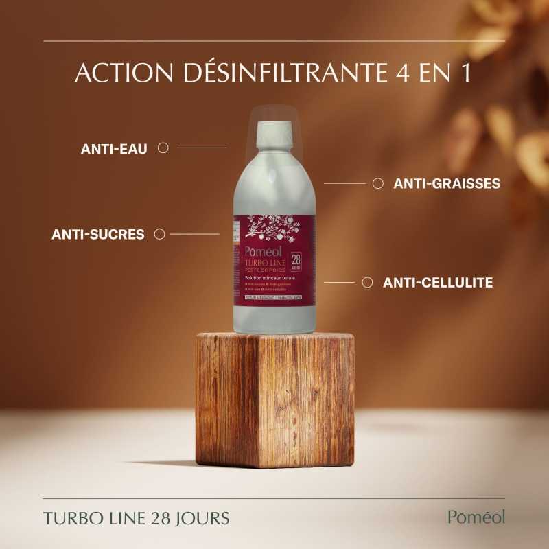 Minceur TURBO LINE 72H