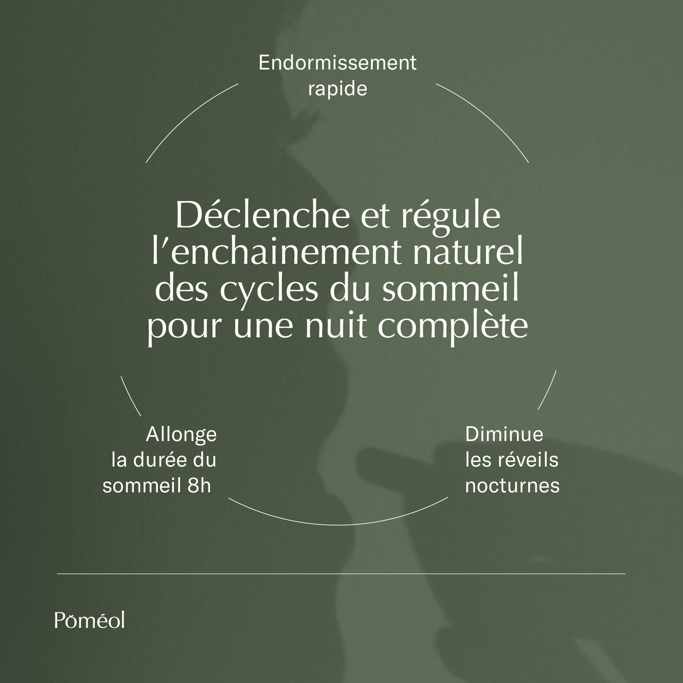 Magnésium & Sommeil