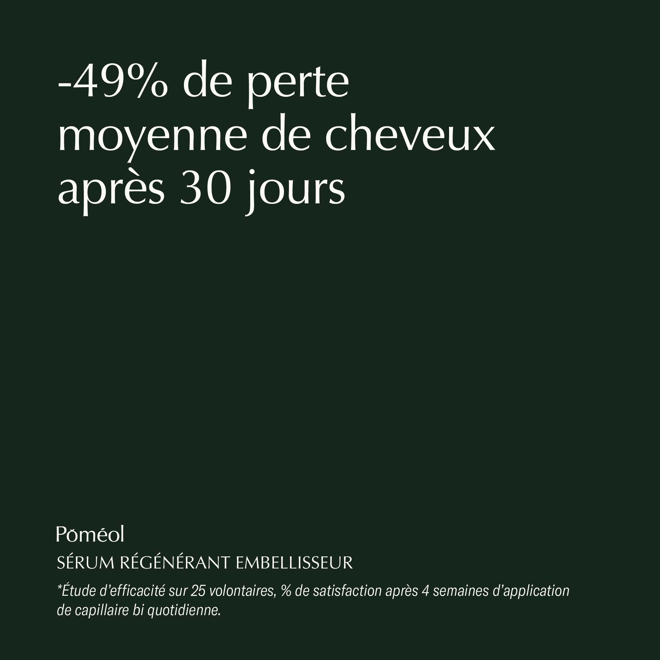 Réduction des pertes de cheveux