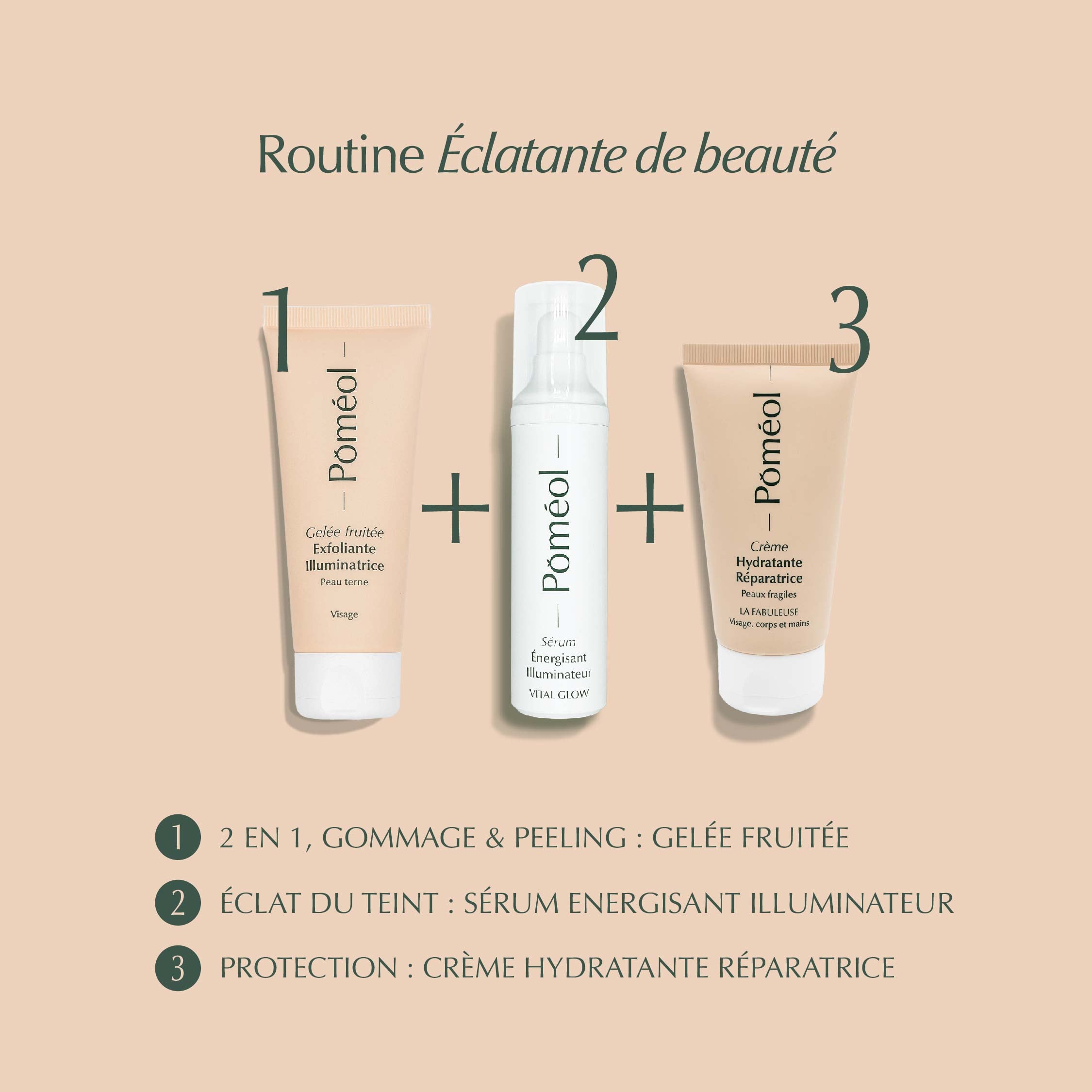 Routine Éclatante de Beauté