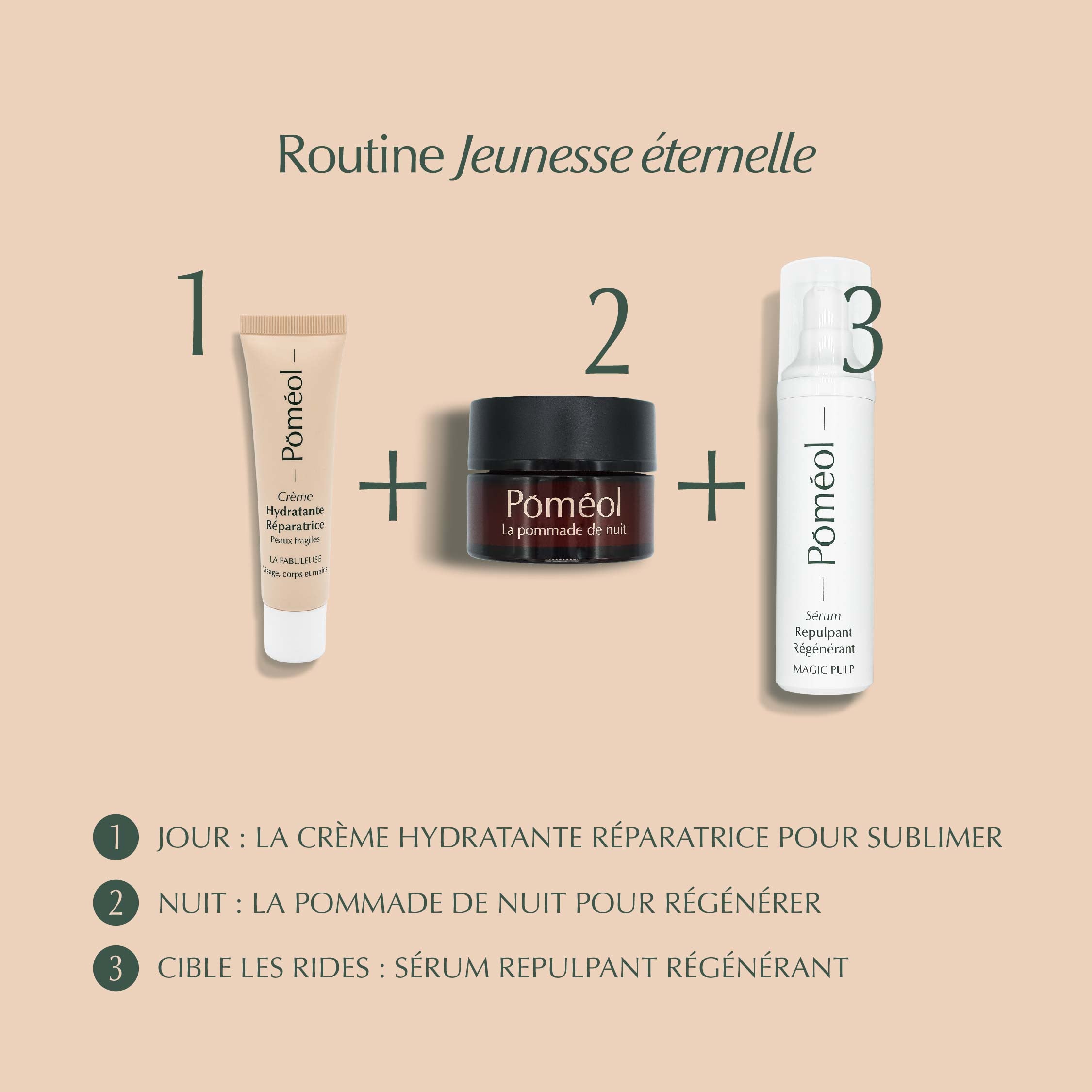 Routine Jeunesse éternelle