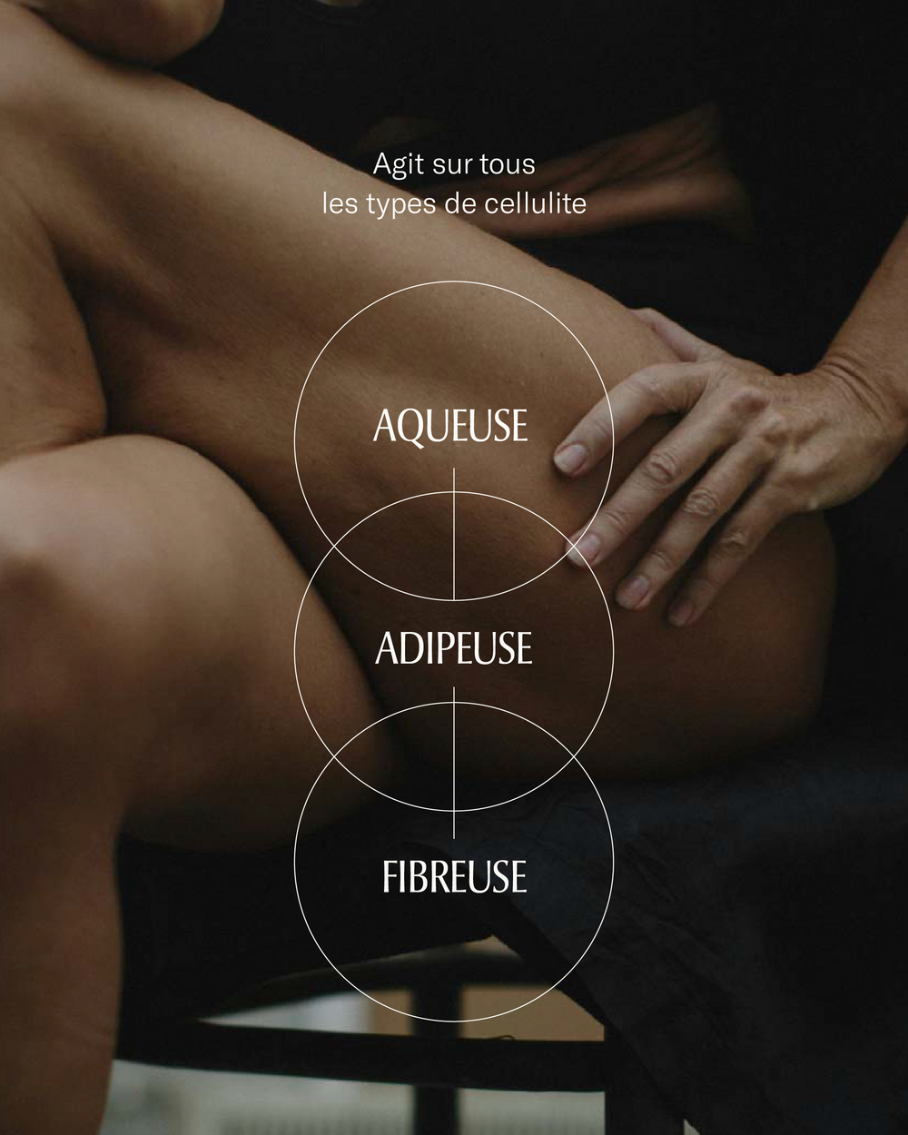 Pourquoi Liposculpteur amincissant est-il aussi efficace ?
